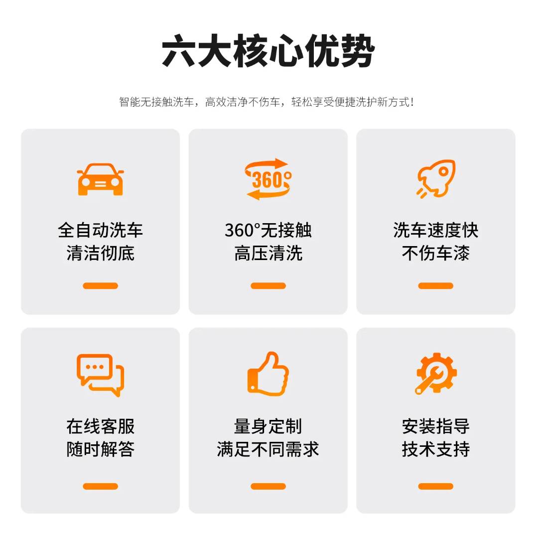 全自动非接触式洗车机SS-3