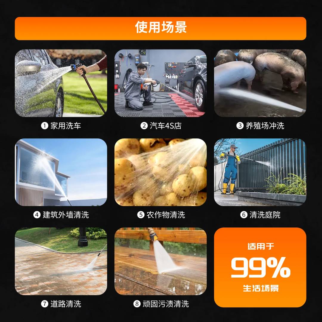 便携式高压清洁机-F16