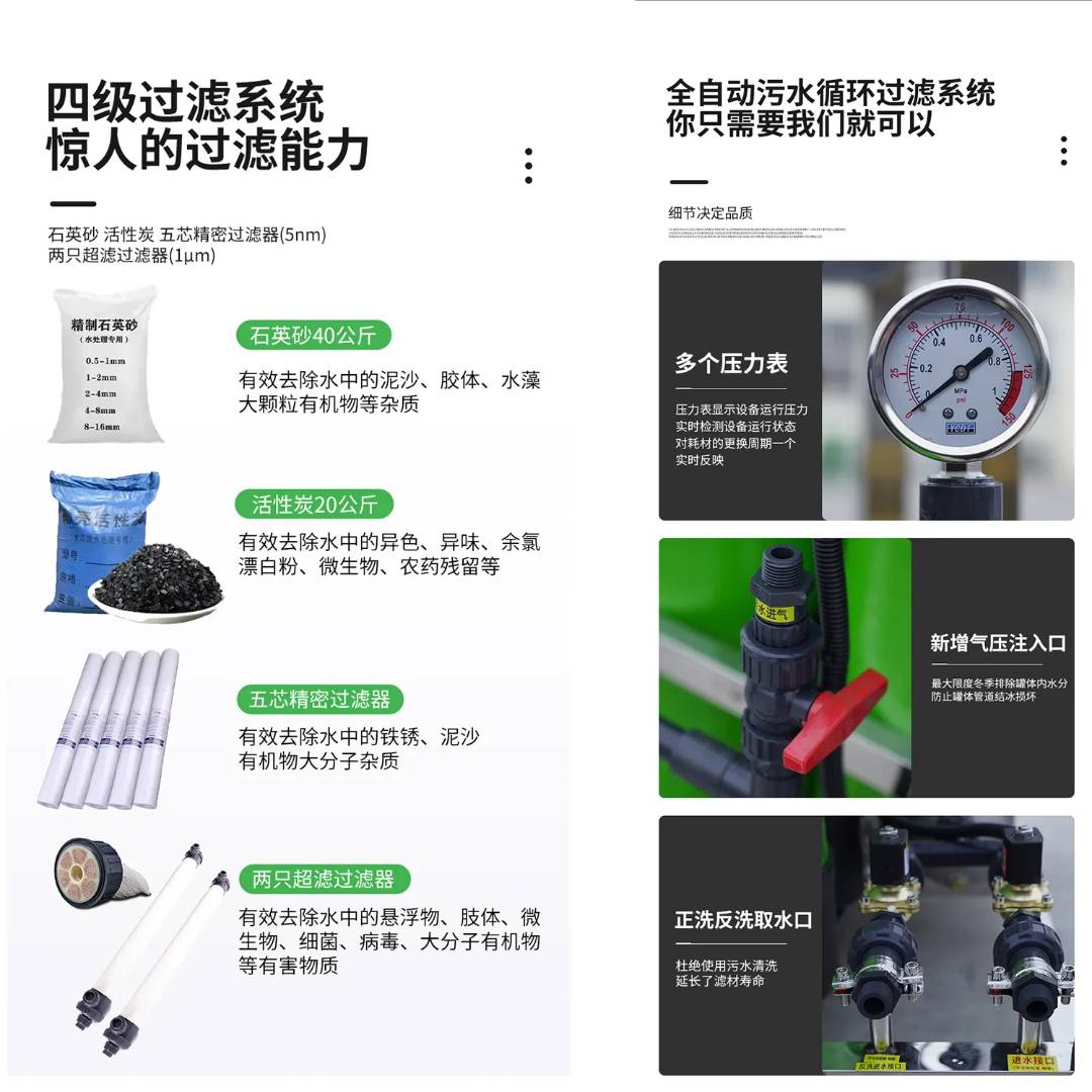 全自动污水循环过滤系统