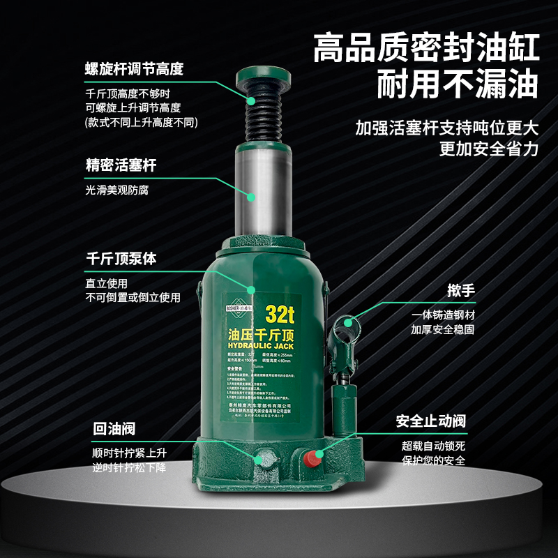 Hydraulic jack