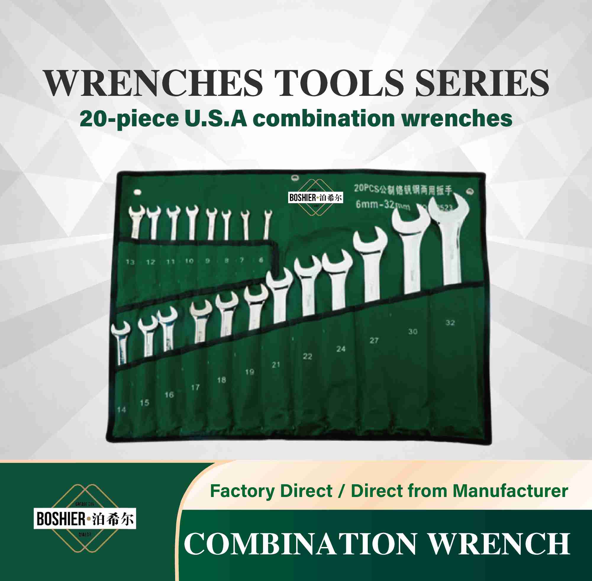 20 pieces metric mirror American standard combination wrenches