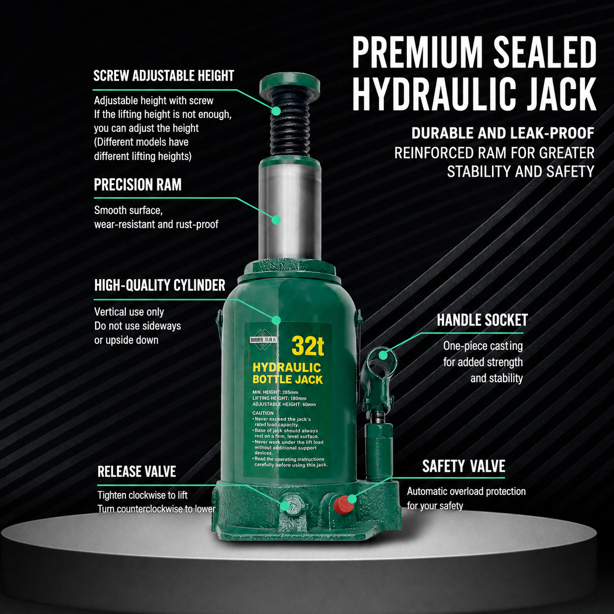 How hydraulic jacks can continue to support automotive and industrial maintenance in 2026